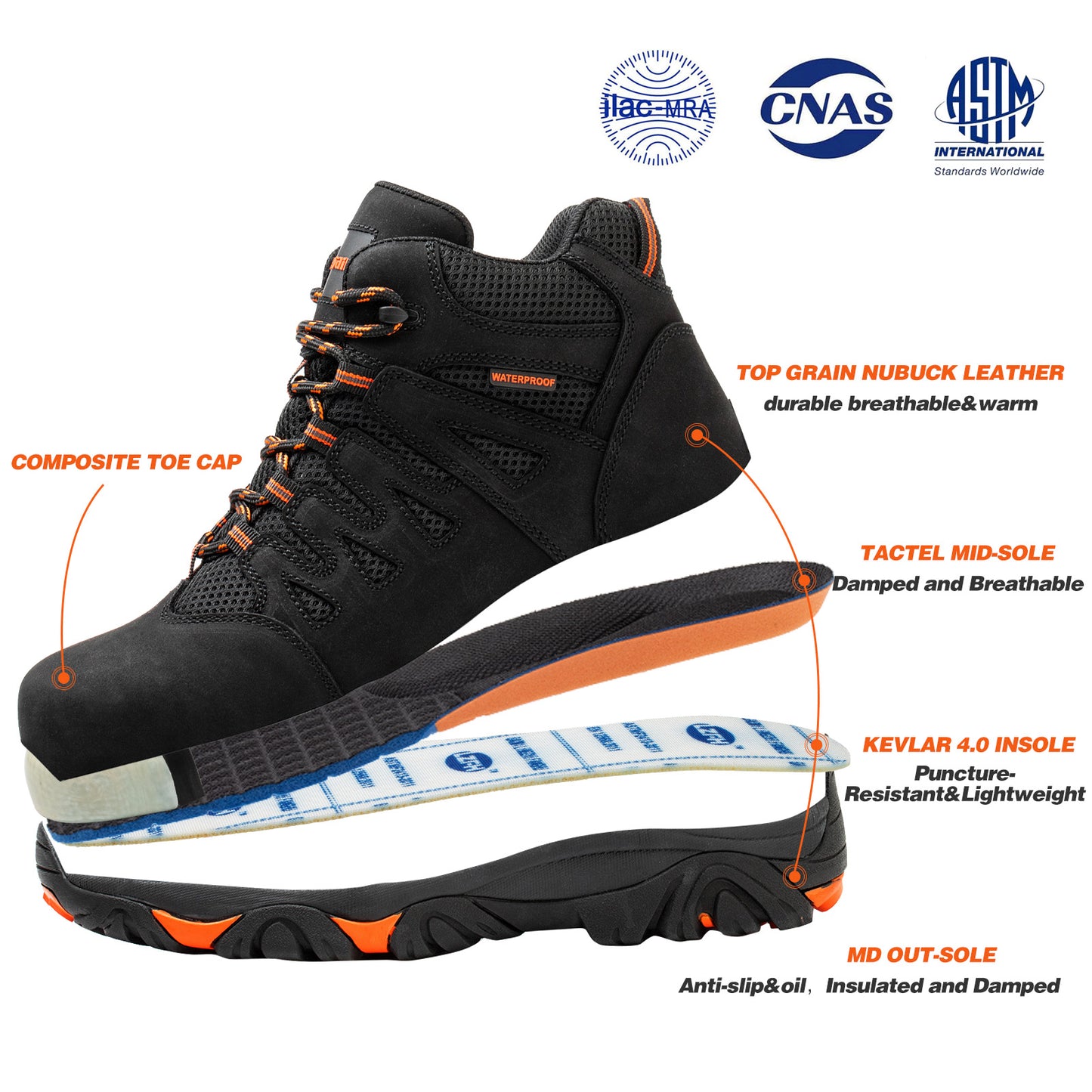 SL-Saint Waterproof Work Boots For Men,Composite Toe Comfortable Insulated Hiking footwear, Full Grain Leather Industrial and Construction Lightweight safety shoes 6 Inch